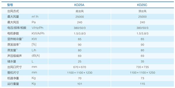 钱柜qg777(中国区)唯一官方网站